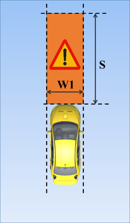 Figure 7. Car front danger zone